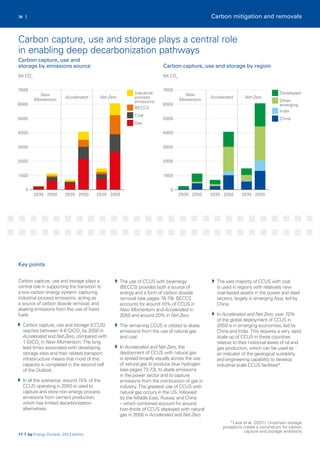 Industrial
process
emissions
BECCS
Coal
Gas
2035 2050 2035 2050 2035 2050
0
1000
2000
3000
4000
5000
6000
7000
New
Momentum
Net Zero
Accelerated
Developed
Other
emerging
India
China
0
1000
2000
3000
4000
5000
6000
7000
New
Momentum
Net Zero
Accelerated
2035 2050 2035 2050 2035 2050
76 |
Mt CO2
Mt CO2
Carbon capture, use and storage plays a
central role in supporting the transition to
a low-carbon energy system: capturing
industrial process emissions, acting as
a source of carbon dioxide removal, and
abating emissions from the use of fossil
fuels.
Carbon capture, use and storage (CCUS)
reaches between 4-6 GtCO2
by 2050 in
Accelerated and Net Zero, compared with
1 GtCO2
in New Momentum. The long
lead times associated with developing
storage sites and their related transport
infrastructure means that most of this
capacity is completed in the second half
of the Outlook.
In all the scenarios, around 15% of the
CCUS operating in 2050 is used to
capture and store non-energy process
emissions from cement production,
which has limited decarbonization
alternatives.
The use of CCUS with bioenergy
(BECCS) provides both a source of
energy and a form of carbon dioxide
removal (see pages 78-79). BECCS
accounts for around 10% of CCUS in
New Momentum and Accelerated in
2050 and around 20% in Net Zero.
The remaining CCUS is utilized to abate
emissions from the use of natural gas
and coal.
In Accelerated and Net Zero, the
deployment of CCUS with natural gas
is spread broadly equally across the use
of natural gas to produce blue hydrogen
(see pages 72-73), to abate emissions
in the power sector and to capture
emissions from the combustion of gas in
industry. The greatest use of CCUS with
natural gas occurs in the US, followed
by the Middle East, Russia, and China
– which combined account for around
two-thirds of CCUS deployed with natural
gas in 2050 in Accelerated and Net Zero.
The vast majority of CCUS with coal
is used in regions with relatively new
coal-based assets in the power and steel
sectors, largely in emerging Asia, led by
China.
In Accelerated and Net Zero, over 70%
of the global deployment of CCUS in
2050 is in emerging economies, led by
China and India. This requires a very rapid
scale-up of CCUS in these countries
relative to their historical levels of oil and
gas production, which can be used as
an indicator of the geological suitability
and engineering capability to develop
industrial scale CCUS facilities*.
77 | bp Energy Outlook: 2023 edition
Key points
Carbon capture, use and
storage by emissions source Carbon capture, use and storage by region
Carbon capture, use and storage plays a central role
in enabling deep decarbonization pathways
Carbon mitigation and removals
*Lane et al. (2021): Uncertain storage
prospects create a conundrum for carbon
capture and storage ambitions
 