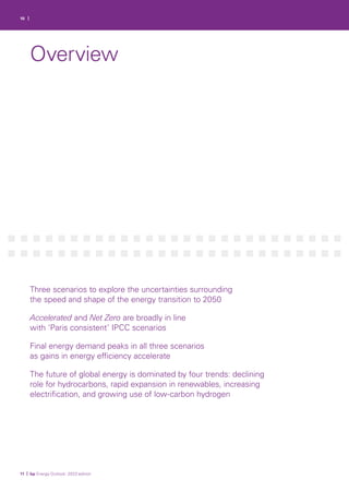 10 |
Three scenarios to explore the uncertainties surrounding
the speed and shape of the energy transition to 2050
Accelerated and Net Zero are broadly in line
with ‘Paris consistent’ IPCC scenarios
Final energy demand peaks in all three scenarios
as gains in energy efficiency accelerate
The future of global energy is dominated by four trends: declining
role for hydrocarbons, rapid expansion in renewables, increasing
electrification, and growing use of low-carbon hydrogen
11 | bp Energy Outlook: 2023 edition
Overview
 