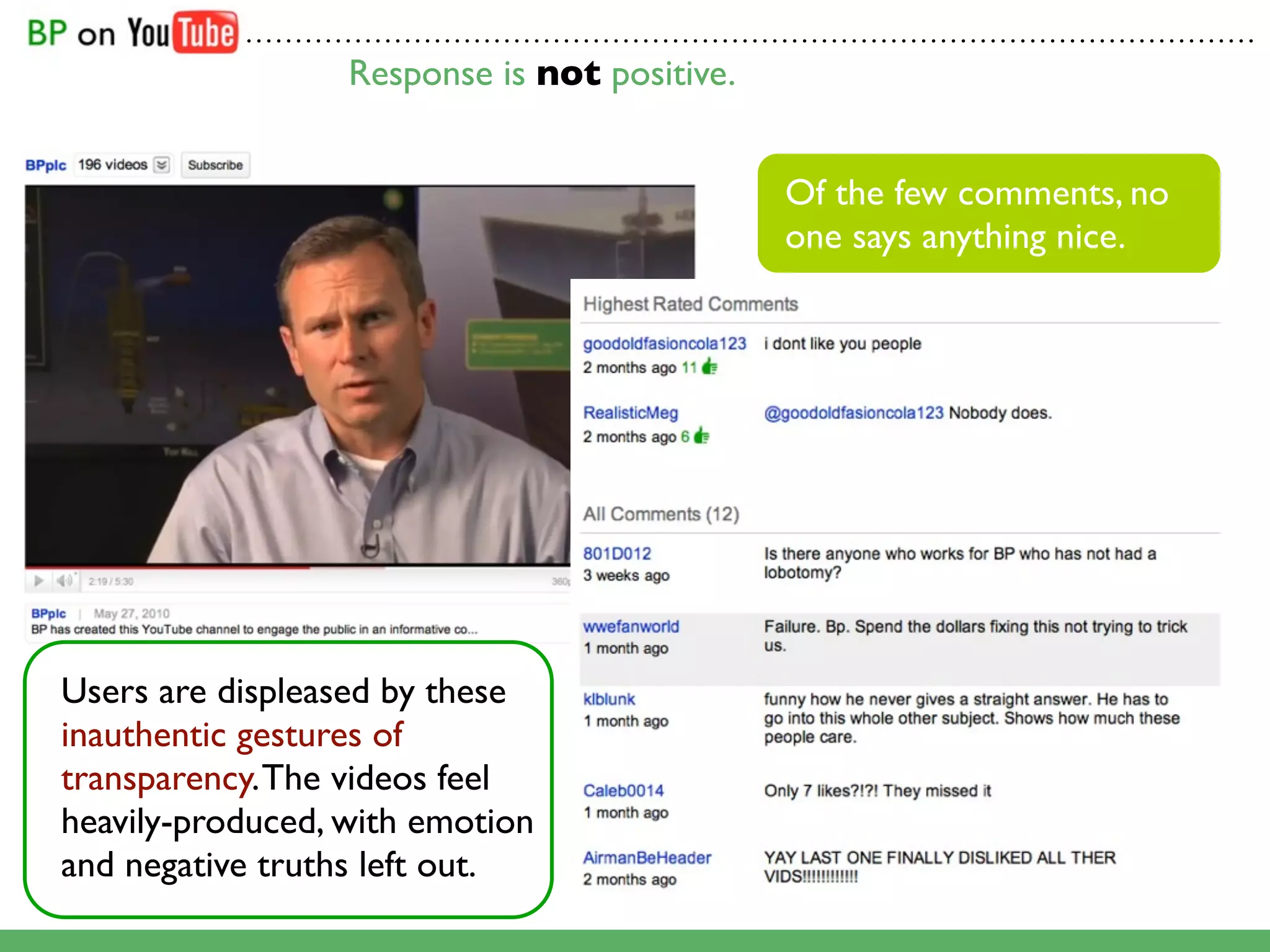 .......................................................................................................

                      Response is not positive.


                                                                  Of the few comments, no
                                                                  one says anything nice.




Users are displeased by these
inauthentic gestures of
transparency. The videos feel
heavily-produced, with emotion
and negative truths left out.
 