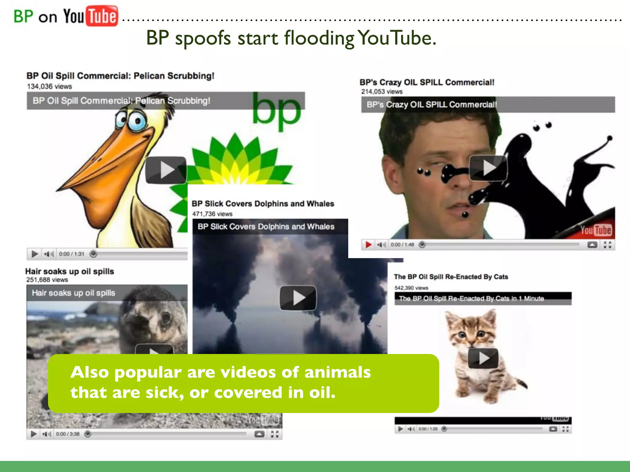 .......................................................................................................

          BP spoofs start ﬂooding YouTube.




Also popular are videos of animals
that are sick, or covered in oil.
 