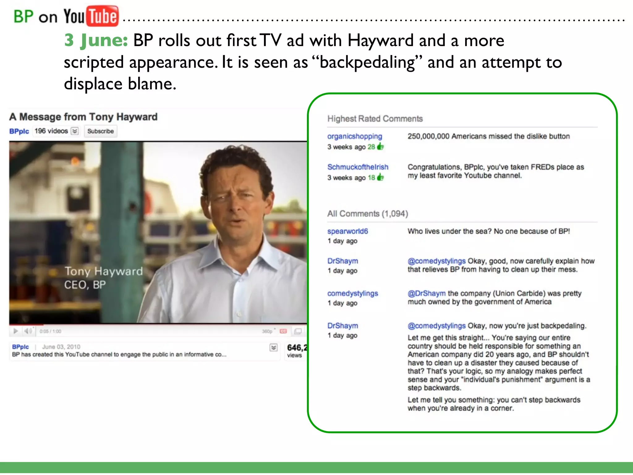 .......................................................................................................

3 June: BP rolls out ﬁrst TV ad with Hayward and a more
scripted appearance. It is seen as “backpedaling” and an attempt to
displace blame.
 