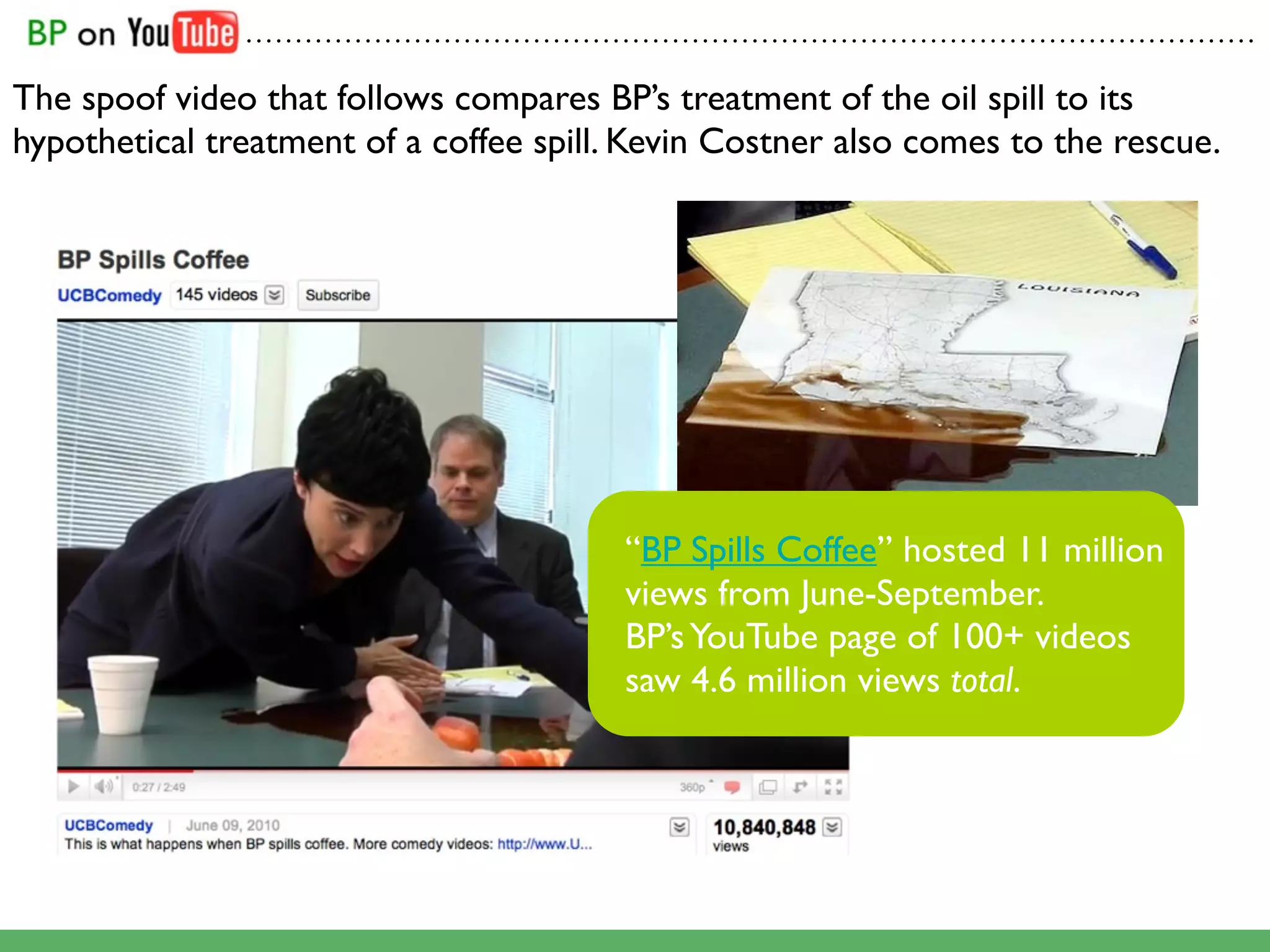 .......................................................................................................


The spoof video that follows compares BP’s treatment of the oil spill to its
hypothetical treatment of a coffee spill. Kevin Costner also comes to the rescue.




                                                     “BP Spills Coffee” hosted 11 million
                                                     views from June-September.
                                                     BP’s YouTube page of 100+ videos
                                                     saw 4.6 million views total.
 