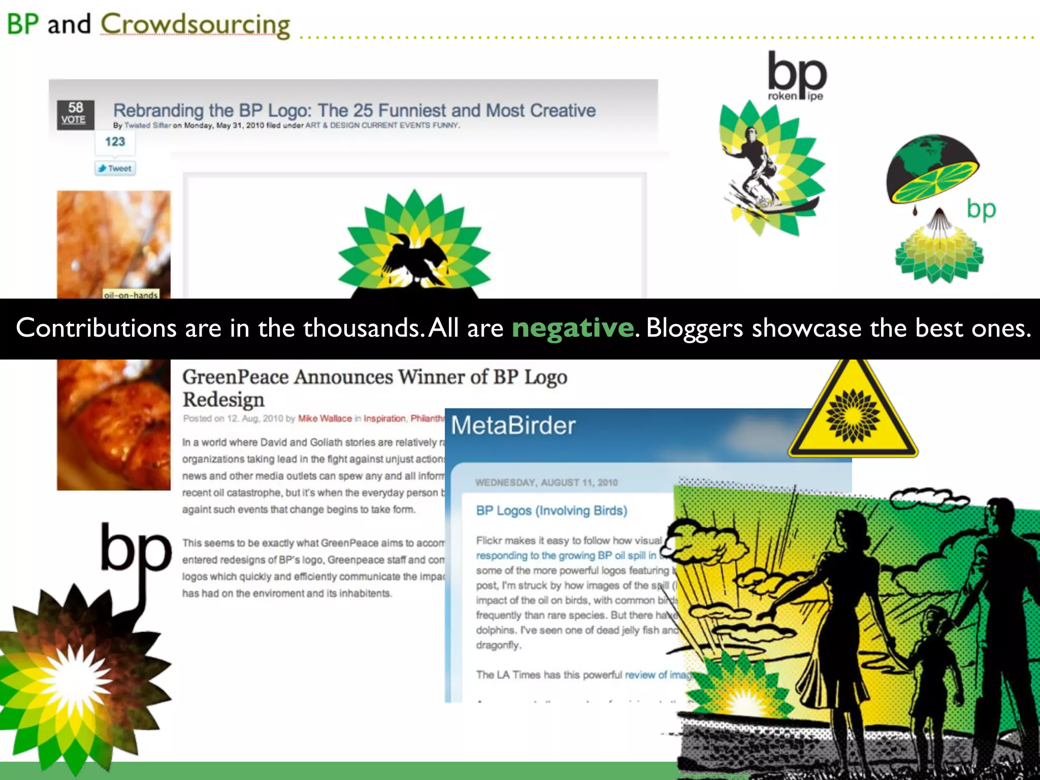 ...........................................................................................




Contributions are in the thousands. All are negative. Bloggers showcase the best ones.
 