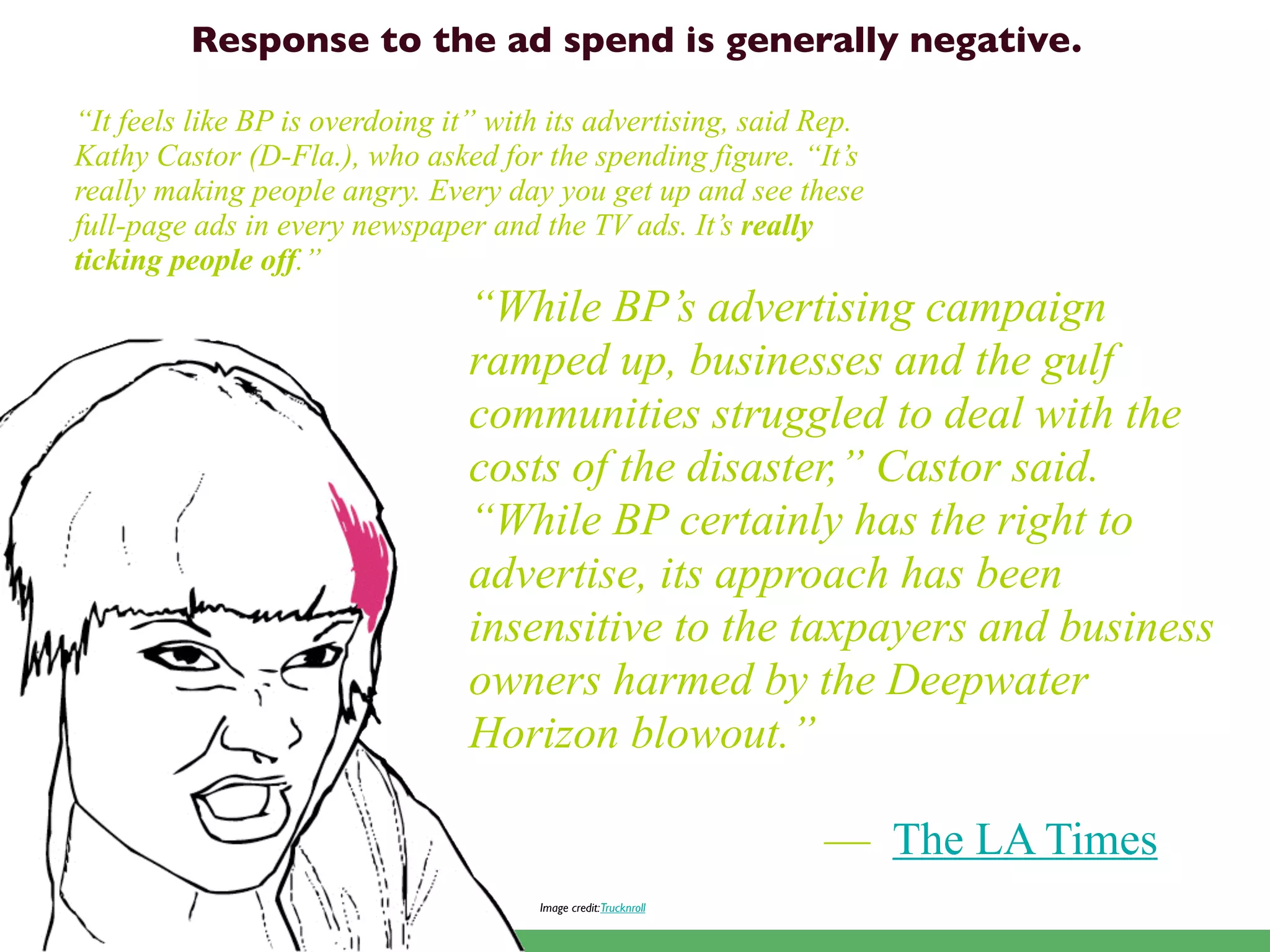 Response to the ad spend is generally negative.

“It feels like BP is overdoing it” with its advertising, said Rep.
Kathy Castor (D-Fla.), who asked for the spending figure. “It’s
really making people angry. Every day you get up and see these
full-page ads in every newspaper and the TV ads. It’s really
ticking people off.”
                                “While BP’s advertising campaign
                                ramped up, businesses and the gulf
                                communities struggled to deal with the
                                costs of the disaster,” Castor said.
                                “While BP certainly has the right to
                                advertise, its approach has been
                                insensitive to the taxpayers and business
                                owners harmed by the Deepwater
                                Horizon blowout.”

                                                                — The LA Times
                                      Image credit:Trucknroll
 