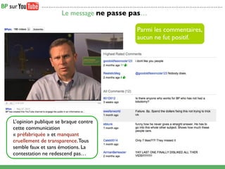 .......................................................................................................

                       Le message ne passe pas…

                                                                  Parmi les commentaires,
                                                                  aucun ne fut positif.




L’opinion publique se braque contre
cette communication
« préfabriquée » et manquant
cruellement de transparence. Tous
semble faux et sans émotions. La
contestation ne redescend pas…
 