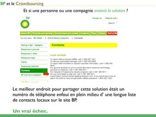 ...........................................................................................

     Et si une personne ou une compagnie avaient la solution ?




               ➡
Le meilleur endroit pour partager cette solution était un
numéro de téléphone enfoui en plein milieu d’ une longue liste
de contacts locaux sur le site BP.

Un vrai échec.
 