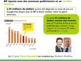 BP riposte avec des annonces publicitaires et un sacriﬁce
humain.

  3.59 millions de dollars auront été dépensés au mois de juin sur
  Google Ads, faisant ainsi de BP le 6ème meilleur client du géant
  américain.
                                        Au total, 93 millions de
                                        dollars auront été investis
                                        dans la TV, presse écrite et autres
                                        publicités pour contrer l’image
                                        négative de la marque BP entre
                                        avril et juin (LA Times).




   Le 21 juin, Tony Hayward est remplacé par Robert Dudley.
 