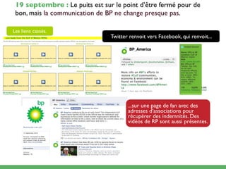 19 septembre : Le puits est sur le point d’être fermé pour de
 bon, mais la communication de BP ne change presque pas.

Les liens cassés.
                                Twitter renvoit vers Facebook, qui renvoit...




                                       ...sur une page de fan avec des
                                       adresses d’associations pour
                                       récupérer des indemnités. Des
                                       vidéos de RP sont aussi présentes.
 
