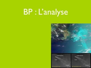 BP : L’analyse
 