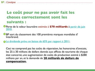 BP : L’analyse   ......................................................................................................




     Le coût pour ne pas avoir fait les
     choses correctement sont les
     suivants :
    Perte de la valeur boursière estimée à $70 milliards à partir de juin
    2010.
    BP sort du classement des 100 premières marques mondiales d’
    Interbrand.
    Le dividende prévu en baisse de 65% par rapport à 2011.

    Ceci ne comprend pas les coûts de réparation, les honoraires d’avocats,
    les 25 à 30 millions de dollars donnés aux ofﬁces de tourisme de chaque
    état concerné, une augmentation de coûts de production estimé à $280
    millions par an, et la demande de 20 milliards de dollars de
    compensation.
 