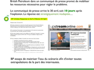 British Petroleum dans un communiqué de presse promet de mobiliser
les ressources nécessaires pour régler le problème.

Le communiqué de presse arrive le 30 avril, soit 10 jours après
l’explosion. La réponse est stratégiquement inadaptée…




BP essaya de maitriser l’issu du scénario aﬁn d’eviter toutes
extrapolations de la part des internautes.
 
