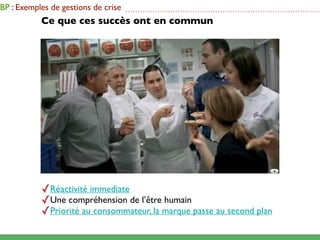 BP : Exemples de gestions de crise   ..............................................................................

           Ce que ces succès ont en commun




           ✓Réactivité immediate
           ✓Une compréhension de l’être humain
           ✓Priorité au consommateur, la marque passe au second plan
 