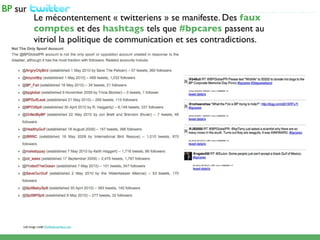 ...................................................................................................
        Le mécontentement « twitteriens » se manifeste. Des faux
        comptes et des hashtags tels que #bpcares passent au
        vitriol la politique de communication et ses contradictions.




Left image credit:TheModerateVoice.com
 