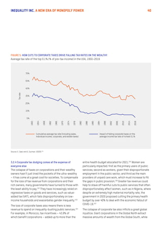Inequality inc- Full Report OXFAM-2024 ( | PDF