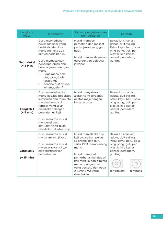 download animasi gratis gambar animasi Bp Kbat Terkeren