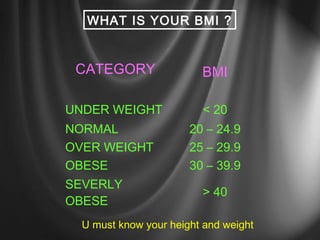 CATEGORY BMI
UNDER WEIGHT < 20
NORMAL 20 – 24.9
OVER WEIGHT 25 – 29.9
OBESE 30 – 39.9
SEVERLY
OBESE
> 40
WHAT IS YOUR BMI ?
U must know your height and weight
 