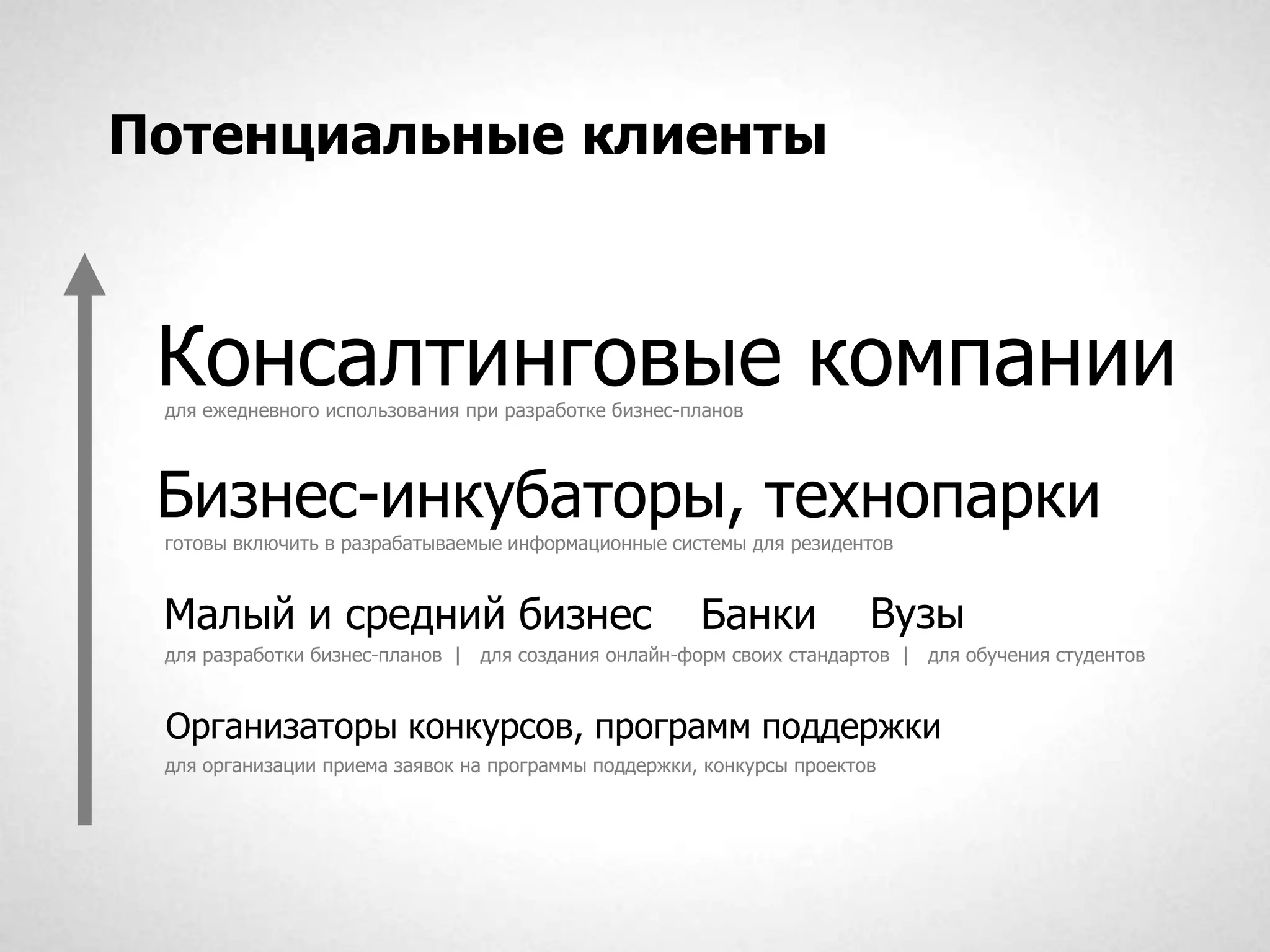 Потенциальные клиенты



 Консалтинговые компании
 для ежедневного использования при разработке бизнес-планов




 Бизнес-инкубаторы, технопарки
 готовы включить в разрабатываемые информационные системы для резидентов



 Малый и средний бизнес                               Банки            Вузы
 для разработки бизнес-планов | для создания онлайн-форм своих стандартов | для обучения студентов


 Организаторы конкурсов, программ поддержки
 для организации приема заявок на программы поддержки, конкурсы проектов
 