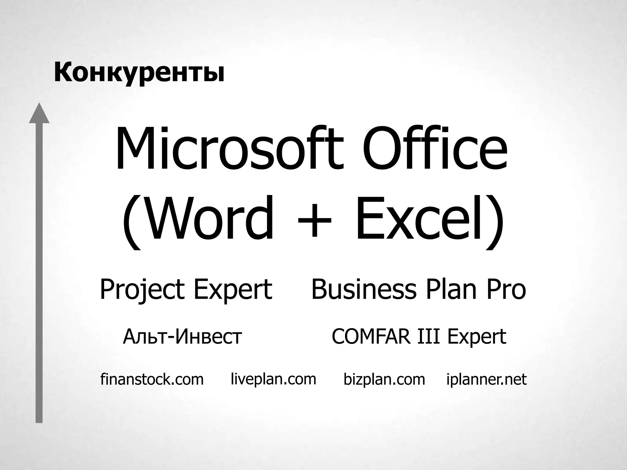 Конкуренты


   Microsoft Office
   (Word + Excel)
  Project Expert              Business Plan Pro
     Альт-Инвест                  COMFAR III Expert
  finanstock.com   liveplan.com    bizplan.com   iplanner.net
 