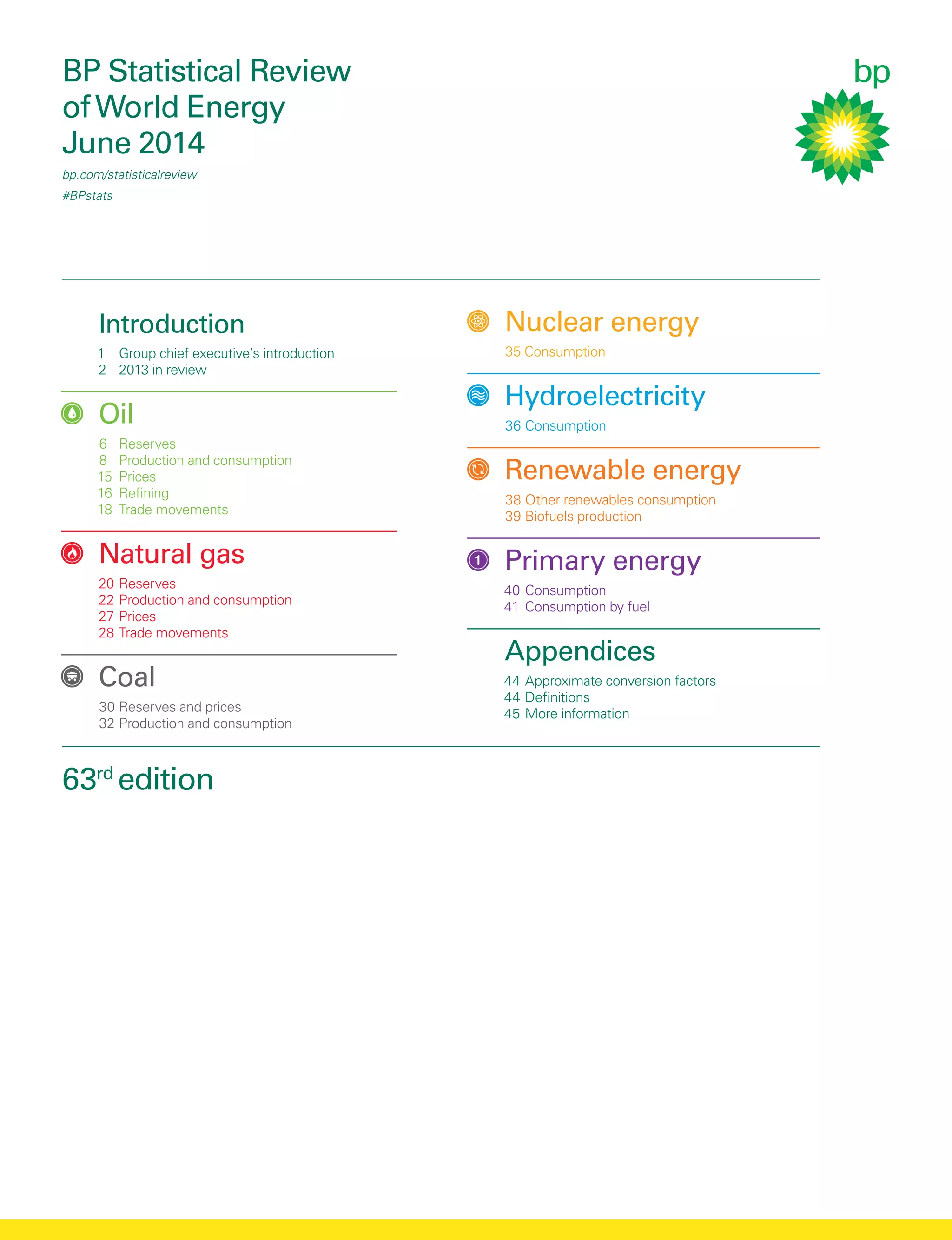 Bp statistical-review-of-world-energy-2014-full-report | PDF