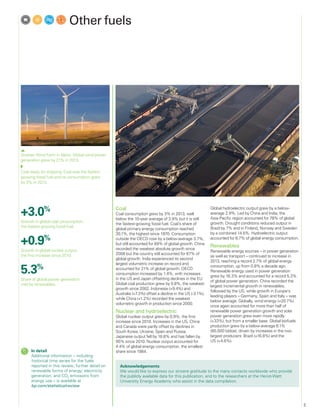 5
+3.0%
Growth in global coal consumption,
the fastest growing fossil fuel.
+0.9%
Growth in global nuclear output,
the first increase since 2010.
5.3%
Share of global power generation
met by renewables.
Acknowledgements
We would like to express our sincere gratitude to the many contacts worldwide who provide
the publicly available data for this publication, and to the researchers at the Heriot-Watt
University Energy Academy who assist in the data compilation.
	Other fuels
Goshen Wind Farm in Idaho. Global wind power
generation grew by 21% in 2013.
Coal ready for shipping. Coal was the fastest
growing fossil fuel and its consumption grew
by 3% in 2013.
	 In detail
Additional information – including
historical time series for the fuels
reported in this review; further detail on
renewable forms of energy; electricity
generation; and CO2 emissions from
energy use – is available at
bp.com/statisticalreview
Coal
Coal consumption grew by 3% in 2013, well
below the 10-year average of 3.9% but it is still
the fastest-growing fossil fuel. Coal’s share of
global primary energy consumption reached
30.1%, the highest since 1970. Consumption
outside the OECD rose by a below-average 3.7%,
but still accounted for 89% of global growth. China
recorded the weakest absolute growth since
2008 but the country still accounted for 67% of
global growth. India experienced its second
largest volumetric increase on record and
accounted for 21% of global growth. OECD
consumption increased by 1.4%, with increases
in the US and Japan offsetting declines in the EU.
Global coal production grew by 0.8%, the weakest
growth since 2002. Indonesia (+9.4%) and
Australia (+7.3%) offset a decline in the US (-3.1%),
while China (+1.2%) recorded the weakest
volumetric growth in production since 2000.
Nuclear and hydroelectric
Global nuclear output grew by 0.9%, the first
increase since 2010. Increases in the US, China
and Canada were partly offset by declines in
South Korea, Ukraine, Spain and Russia.
Japanese output fell by 18.6% and has fallen by
95% since 2010. Nuclear output accounted for
4.4% of global energy consumption, the smallest
share since 1984.
Global hydroelectric output grew by a below-
average 2.9%. Led by China and India, the
Asia-Pacific region accounted for 78% of global
growth. Drought conditions reduced output in
Brazil by 7% and in Finland, Norway and Sweden
by a combined 14.5%. Hydroelectric output
accounted for 6.7% of global energy consumption.
Renewables
Renewable energy sources – in power generation
as well as transport – continued to increase in
2013, reaching a record 2.7% of global energy
consumption, up from 0.8% a decade ago.
Renewable energy used in power generation
grew by 16.3% and accounted for a record 5.3%
of global power generation. China recorded the
largest incremental growth in renewables,
followed by the US, while growth in Europe’s
leading players – Germany, Spain and Italy – was
below average. Globally, wind energy (+20.7%)
once again accounted for more than half of
renewable power generation growth and solar
power generation grew even more rapidly
(+33%), but from a smaller base. Global biofuels
production grew by a below-average 6.1%
(80,000 b/doe), driven by increases in the two
largest producers: Brazil (+16.8%) and the
US (+4.6%).
 