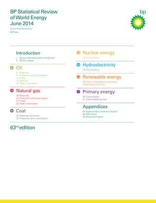 BP Statistical Review
ofWorld Energy
June 2014
bp.com/statisticalreview
#BPstats
	 Introduction
1	 Group chief executive’s introduction
2	 2013 in review
	 Oil
6	 Reserves
8	 Production and consumption
15	 Prices
16	 Refining
18	 Trade movements
	 Natural gas
20	Reserves
22	Production and consumption
27	Prices
28	Trade movements
	 Coal
30	Reserves and prices
32	Production and consumption
	 Nuclear energy
35 Consumption
	 Hydroelectricity
36	Consumption
	 Renewable energy
38	Other renewables consumption
39	Biofuels production
	 Primary energy
40	Consumption
41	Consumption by fuel
	 Appendices
44	Approximate conversion factors
44	Definitions
45	More information
63rd
edition
 
