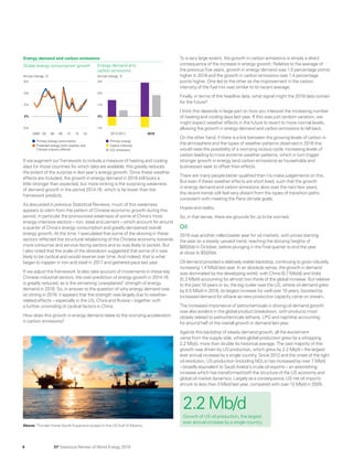 BP Statistical Review World Energy 2019: Full report | PDF