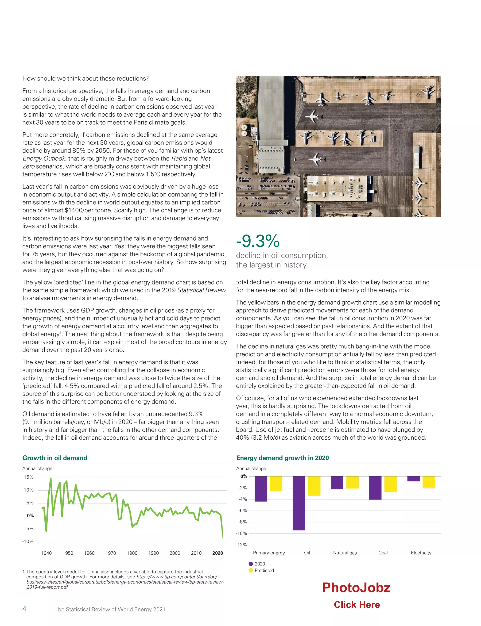 4 bp Statistical Review of World Energy 2021
total decline in energy consumption. It’s also the key factor accounting
for the near-record fall in the carbon intensity of the energy mix.
The yellow bars in the energy demand growth chart use a similar modelling
approach to derive predicted movements for each of the demand
components. As you can see, the fall in oil consumption in 2020 was far
bigger than expected based on past relationships. And the extent of that
discrepancy was far greater than for any of the other demand components.
The decline in natural gas was pretty much bang-in-line with the model
prediction and electricity consumption actually fell by less than predicted.
Indeed, for those of you who like to think in statistical terms, the only
statistically significant prediction errors were those for total energy
demand and oil demand. And the surprise in total energy demand can be
entirely explained by the greater-than-expected fall in oil demand.
Of course, for all of us who experienced extended lockdowns last
year, this is hardly surprising. The lockdowns detracted from oil
demand in a completely different way to a normal economic downturn,
crushing transport-related demand. Mobility metrics fell across the
board. Use of jet fuel and kerosene is estimated to have plunged by
40% (3.2 Mb/d) as aviation across much of the world was grounded.
How should we think about these reductions?
From a historical perspective, the falls in energy demand and carbon
emissions are obviously dramatic. But from a forward-looking
perspective, the rate of decline in carbon emissions observed last year
is similar to what the world needs to average each and every year for the
next 30 years to be on track to meet the Paris climate goals.
Put more concretely, if carbon emissions declined at the same average
rate as last year for the next 30 years, global carbon emissions would
decline by around 85% by 2050. For those of you familiar with bp’s latest
Energy Outlook, that is roughly mid-way between the Rapid and Net
Zero scenarios, which are broadly consistent with maintaining global
temperature rises well below 2˚C and below 1.5˚C respectively.
Last year’s fall in carbon emissions was obviously driven by a huge loss
in economic output and activity. A simple calculation comparing the fall in
emissions with the decline in world output equates to an implied carbon
price of almost $1400/per tonne. Scarily high. The challenge is to reduce
emissions without causing massive disruption and damage to everyday
lives and livelihoods.
It’s interesting to ask how surprising the falls in energy demand and
carbon emissions were last year. Yes: they were the biggest falls seen
for 75 years, but they occurred against the backdrop of a global pandemic
and the largest economic recession in post-war history. So how surprising
were they given everything else that was going on?
The yellow ‘predicted’ line in the global energy demand chart is based on
the same simple framework which we used in the 2019 Statistical Review
to analyse movements in energy demand.
The framework uses GDP growth, changes in oil prices (as a proxy for
energy prices), and the number of unusually hot and cold days to predict
the growth of energy demand at a country level and then aggregates to
global energy1
. The neat thing about the framework is that, despite being
embarrassingly simple, it can explain most of the broad contours in energy
demand over the past 20 years or so.
The key feature of last year’s fall in energy demand is that it was
surprisingly big. Even after controlling for the collapse in economic
activity, the decline in energy demand was close to twice the size of the
‘predicted’ fall: 4.5% compared with a predicted fall of around 2.5%. The
source of this surprise can be better understood by looking at the size of
the falls in the different components of energy demand.
Oil demand is estimated to have fallen by an unprecedented 9.3%
(9.1 million barrels/day, or Mb/d) in 2020 – far bigger than anything seen
in history and far bigger than the falls in the other demand components.
Indeed, the fall in oil demand accounts for around three-quarters of the
-9.3%
decline in oil consumption,
the largest in history
0%
10%
5%
-5%
15%
1940 1950 1960 1970 1980 1990 2000 2010 2020
Growth in oil demand
-10%
Annual change
1 
The country-level model for China also includes a variable to capture the industrial
composition of GDP growth. For more details, see https://www.bp.com/content/dam/bp/
business-sites/en/global/corporate/pdfs/energy-economics/statistical-review/bp-stats-review-
2019-full-report.pdf
-8%
-10%
-4%
-6%
-2%
Predicted
2020
Annual change
Primary energy Oil Natural gas Coal Electricity
-12%
Energy demand growth in 2020
0%
PhotoJobz
Click Here
 