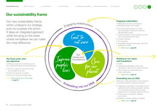 bp-sustainability-report-2020.pdf