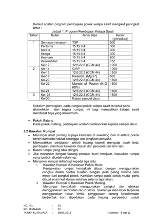 NO. ISU : 02
NO. SEMAKAN : 01
TARIKH KUATKUASA : 09.03.2012 Halaman : 8 drp 12
Berikut adalah program pembajaan pokok kelapa sawit mengikut peringkat
umur :
Jadual 1: Program Pembajaan Kelapa Sawit
Tahun Bulan Jenis Baja Kadar
(gm/pokok)
1 Semasa menanam TSP 500
Pertama 15:15:6:4 300
Kedua 15:15:6:4 300
Ketiga 15:15:6:4 300
Keenam 15:15:6:4 600
Kesembilan 15:15:6:4 750
Ke-12 12:6:22:3 (CCM 44) 1000
2 Ke-14 CIRP 1000
Ke-16 12:6:22:3 (CCM 44) 1800
Ke-18 Kieserite (Mg 27) 500
Ke-20 12:6:22:3 (CCM 44) 1800
Ke-22 Muriate of Potash (K2O
60%)
1500
Ke-24 12:6:22:3 (CCM 44) 1800
3 Ke- 28 12:6:22:3 (CCM 44) 1800
Ke-30 Kajian sampel daun
Sebelum pembajaan, pada pangkal pokok kelapa sawit tersebut perlu
dibersihkan dari segala rumpai. Ini bagi memastikan kelapa sawit
mendapat baja yang maksimum.
 Pokok Matang
Pada pokok matang, pembajaan adalah berdasarkan kepada sampel daun.
3.2 Kawalan Rumpai
 Merumpai amat penting supaya kawasan di sekeliling dan di antara pokok
bersih daripada habitat serangga dan jangkitan penyakit.
 Memudahkan perjalanan aktiviti ladang seperti mengutip buah lerai,
pembajaan, membuat kawalan musuh dan penyakit dan lain- lain.
 Basmi rumpai yang tidak diingini.
 Jika menanam dengan kacang penutup bumi menjalar, hapuskan rumpai
yang tumbuh dicelah-celahnya.
 Mengawal rumpai terbahagi kepada tiga iaitu:
i. Kawalan Rumpai di Kawasan Pokok Muda
Pengawalan rumpai hendaklah dibuat dengan menggunakan
cangkul dalam bentuk bulatan dengan jarak paling minima satu
meter dari pangkal pokok. Kawalan rumpai pada pokok muda perlu
dibuat enam kali dalam setahun selama tiga tahun.
ii Kawalan Rumpai di Kawasan Pokok Matang
Merumpai hendaklah menggunakan cangkul dan elakkan
menggunakan semburan racun kimia. Sekiranya merumpai terpaksa
menggunakan racun kimia, penggunaan corong keselamatan
berbentuk kon diperlukan pada hujung penyembur untuk
 