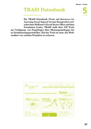 Die TRASI Datenbank (Tools and Resources for
Assessing Social Impact) ist eine Kooperation zwi-
schen dem McKinsey’s Social Sector Office und dem
Foundation Center. TRASI stellt über 150 Tools
zur Verfügung, von Fragebögen über Meinungsumfragen bis
zu Zertifizierungsprotokollen. Ziel der Tools ist stets, die Wirk-
samkeit von sozialen Projekten zu erfassen.
TRASI Datenbank
trasi.foundationcenter.org ← S. 44
Messen → Cases
5
57
 