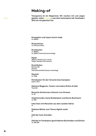 Making-of
Transparenz ist ein Megatrend. Wir machen mit und zeigen
glasklar (siehe 1/Glasklar), was beim betterplace lab Trendreport
2012 wie viel gekostet hat.
Konzeption und Layout durch onlab
ca. 8000 €
Illustrationen
ca. 270 € pro Stück
Druckkosten
ca. 8400 €
ca. 2000 € (Thermochromumschlag)
Papier
300 g/m2
Munken Lynx 1,13 Vol.
115 g/m2
Munken Print white 15
Druckfarben
Pantone 376
Schwarz
Thermochromfarbe Schwarz (Umschlag)
Gewicht
ca. 325g
Portokosten für den Versand eines Exemplars
exakt 1,45 €
Gelesene Blogposts, Tweets und andere Online-Artikel
Tausende
Besuchte Konferenzen inklusive Live-Streams
ca. 20
Arbeitsstunden Joana Breidenbach und Dennis Buchmann
ca. 800
Interviews mit Menschen aus dem sozialen Sektor
15
Gelesene Bücher zum Thema digital-sozial
20
Zahl der Case-Schreiber
6
Zahl der im Trendreport geschriebenen Buchstaben und Zeichen
ca. 200.000
S. 13 →
4
 