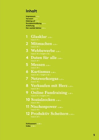 Inhalt
Impressum ← S.2
Vorwort ← S. 3
Making-of ← S. 4
Kurzbeschreibung S. 6 →
Anleitung S. 7 →
Der soziale Sektor S. 8 →
1	Glasklar S. 13 →
	 Cases S. 17 →
2	Mitmachen S. 21 →
	 Cases S. 25 →
3	Webbewerbe S. 29 →
	 Cases S. 33 →/Insight S. 36 →
4	 Daten für alle S. 43 →
	 Cases S. 47 →
5	Messen S. 51 →
	 Cases S. 55 →
6	Kartismus S. 59 →
	 Cases S. 62 → /Insight S. 66 →
7	Netzwerkorgas S. 71 →
	 Cases S. 75 →
8	 Verkaufen mit Herz S. 79 →
	 Cases S. 83 →
9	 Online Fundraising S. 87 →
	 Cases S. 91 →/Insight S. 94 →
10 Sozialzocken S. 101 →
	 Cases S. 105 →
11 Nischenpower S. 109 →
	 Cases S. 113 →
12 Produktiv Scheitern S. 117 →
	 Cases S. 121 →
Schlusswort S. 125 →
Index S. 126 →
5
 