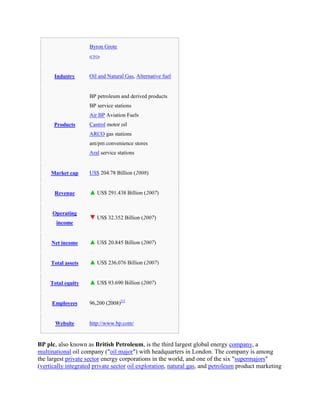 Bp