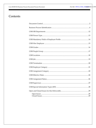 Core HR BP.010 Business Process Document Process Document 
Contents 
Doc Ref: BP010_CORE_HRS_Vep3t.e0mber 4, 2014 
Document Control...................................................................................................................2 
Business Process Identification..............................................................................................4 
CHR HR Departments .........................................................................................................12 
CHR Person Type..................................................................................................................13 
CHR Mandatory Fields of Employee Profile ...................................................................14 
CHR Hire Employee .............................................................................................................15 
CHR Grades ...........................................................................................................................16 
CHR People Group ...............................................................................................................17 
CHR Locations ......................................................................................................................18 
CHR Job...................................................................................................................................19 
CHR Termination ..................................................................................................................20 
CHR Employee Category ....................................................................................................21 
CHR Assignment Category .................................................................................................22 
CHR Effective Dates .............................................................................................................24 
CHR Assignment Status.......................................................................................................26 
CHR Supervisor.....................................................................................................................27 
CHR Special Information Types (SIT) ...............................................................................28 
Open and Closed Issues for this Deliverable....................................................................29 
Open Issues......................................................................................................................29 
Closed Issues...................................................................................................................29 
 