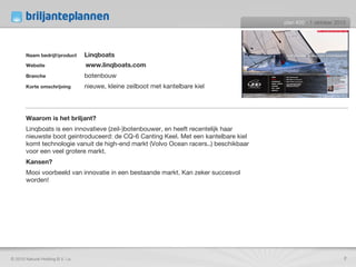 Naam bedrijf/product Linqboats Website  www.linqboats.com Branche botenbouw Korte omschrijving nieuwe, kleine zeilboot met kantelbare kiel Waarom is het briljant? Linqboats is een innovatieve (zeil-)botenbouwer, en heeft recentelijk haar nieuwste boot geintroduceerd: de CQ-6 Canting Keel. Met een kantelbare kiel komt technologie vanuit de high-end markt (Volvo Ocean racers..) beschikbaar voor een veel grotere markt. Kansen? Mooi voorbeeld van innovatie in een bestaande markt. Kan zeker succesvol worden! plan #20   - 1 oktober 2010 © 2010 Natural Holding B.V. i.o. 
