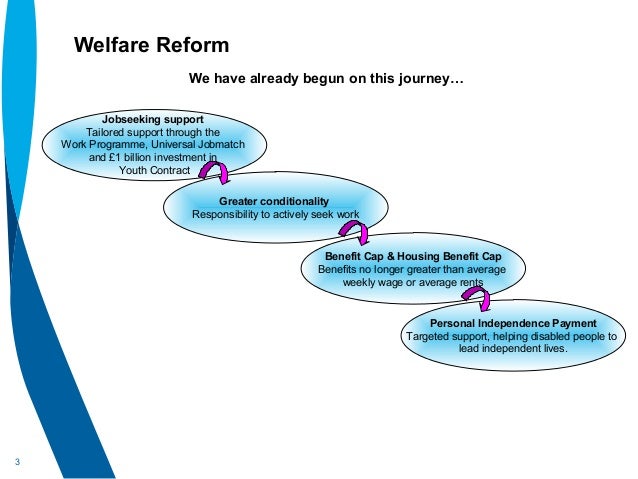universal credit housing benefit cap