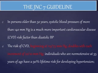 BLOOD PRESSURE PPT INCLUDING ALL THE DETAILS | PPTX