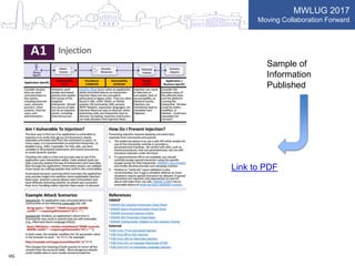 MWLUG 2017
Moving Collaboration Forward
Sample of
Information
Published
Link to PDF
HG
 