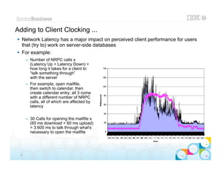 Adding to Client Clocking ...
 Network Latency has a major impact on perceived client performance for users
  that (try to) work on server-side databases
 For example:
      – Number of NRPC calls x
        (Latency Up + Latency Down) =
        how long it takes for a client to
        “talk something through”
        with the server
      – For example, open mailfile,
        then switch to calendar, then
        create calendar entry; all 3 come
        with a different number of NRPC
        calls, all of which are affected by
        latency


      – 30 Calls for opening the mailfile x
        (60 ms download + 60 ms upload)
        = 3.600 ms to talk through what's
        necessary to open the mailfile


                                                                         |   © 2012 IBM Corporation


 29
 
