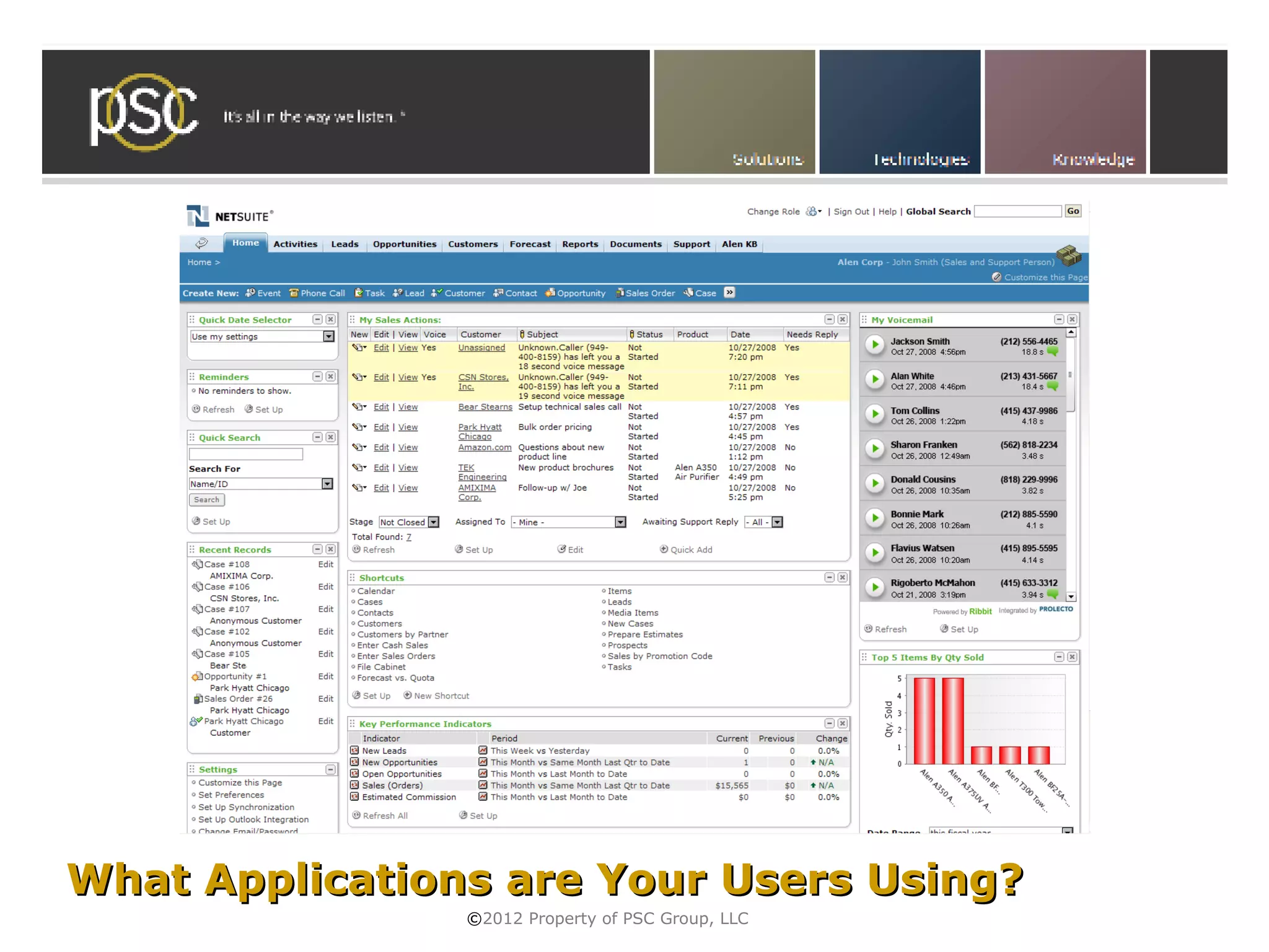 What Applications are Your Users Using?
                ©2012 Property of PSC Group, LLC
 