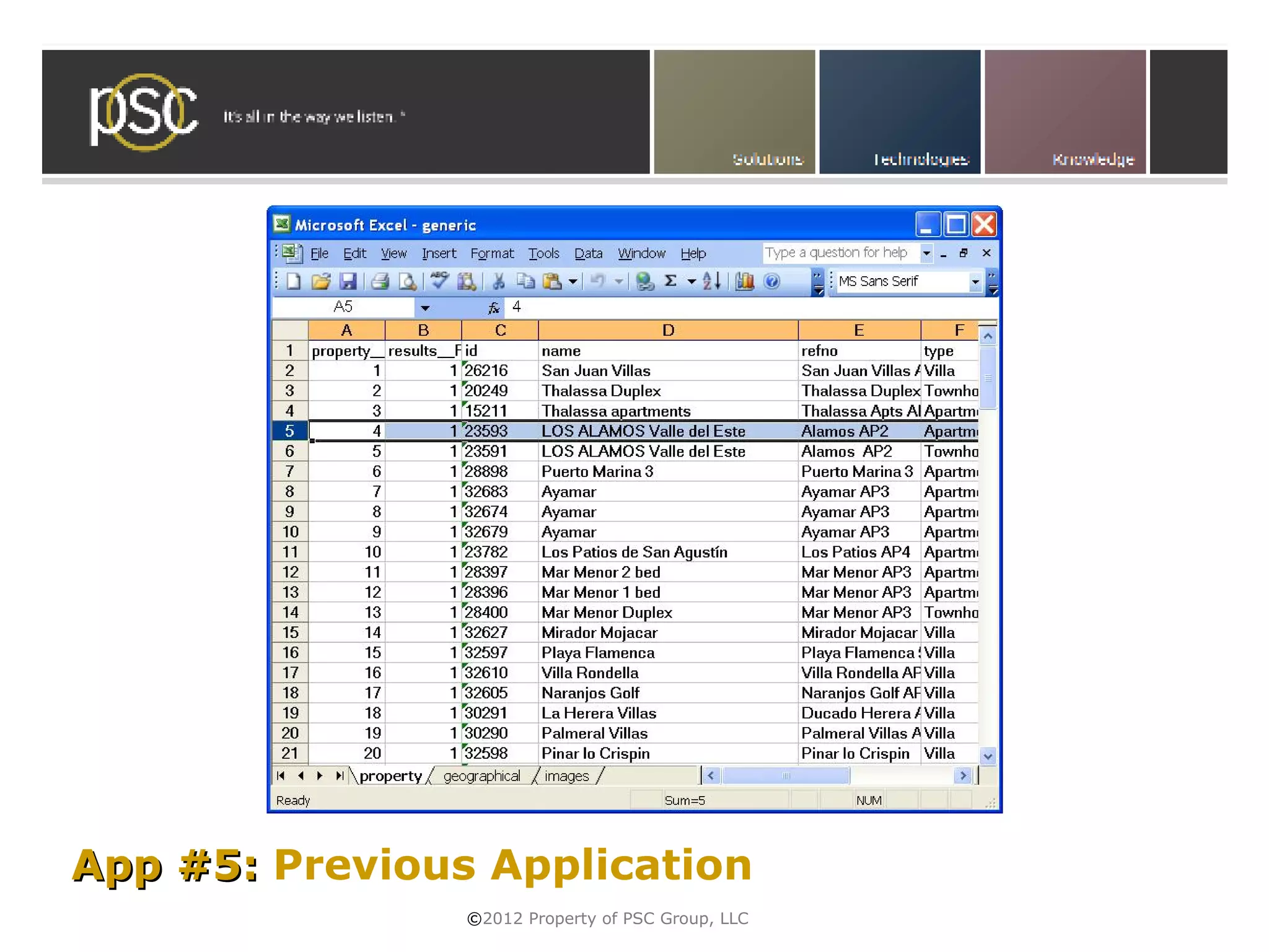 App #5: Previous Application
                ©2012 Property of PSC Group, LLC
 