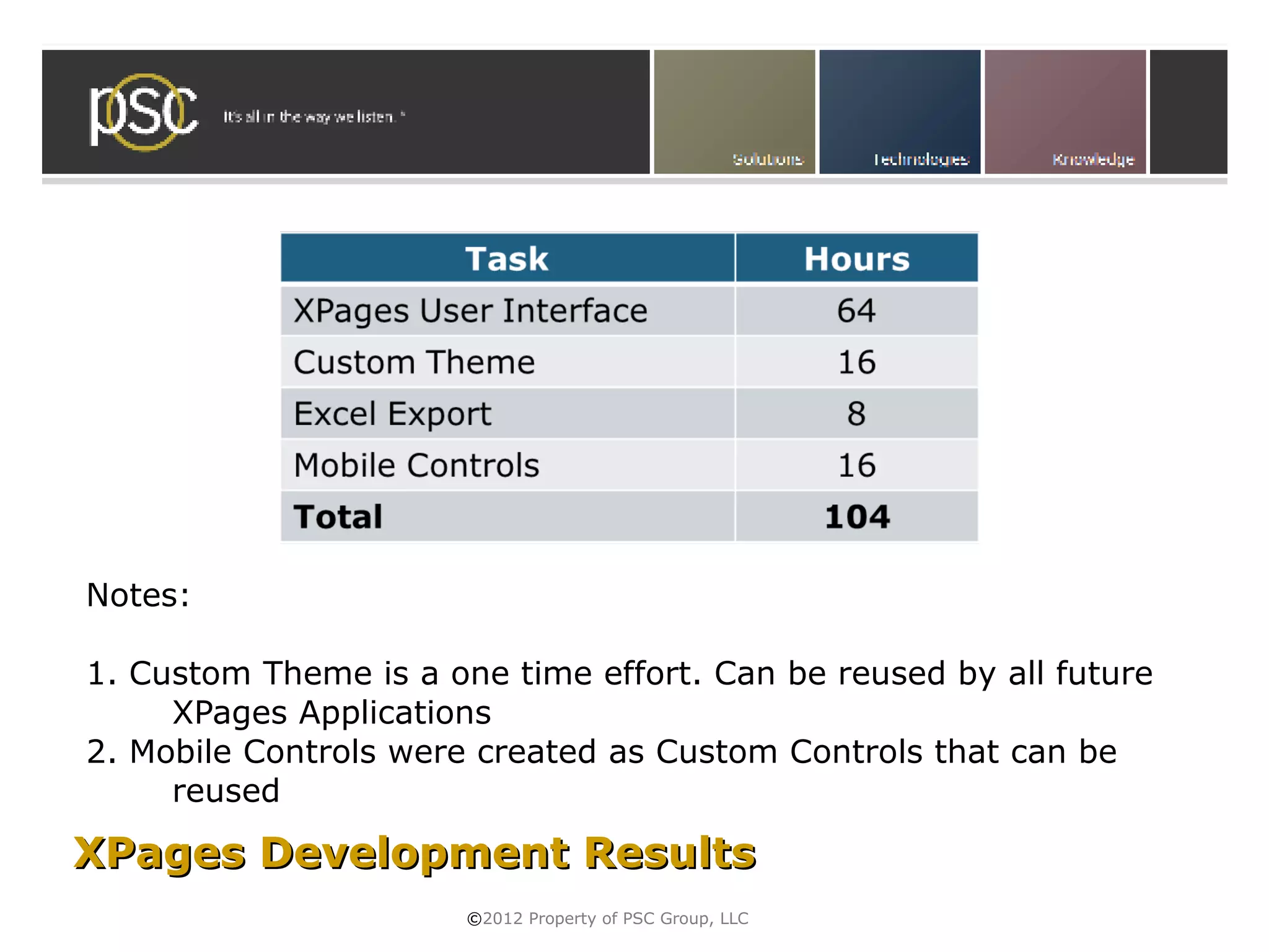 Notes:

1. Custom Theme is a one time effort. Can be reused by all future
     XPages Applications
2. Mobile Controls were created as Custom Controls that can be
     reused

XPages Development Results
                       ©2012 Property of PSC Group, LLC
 