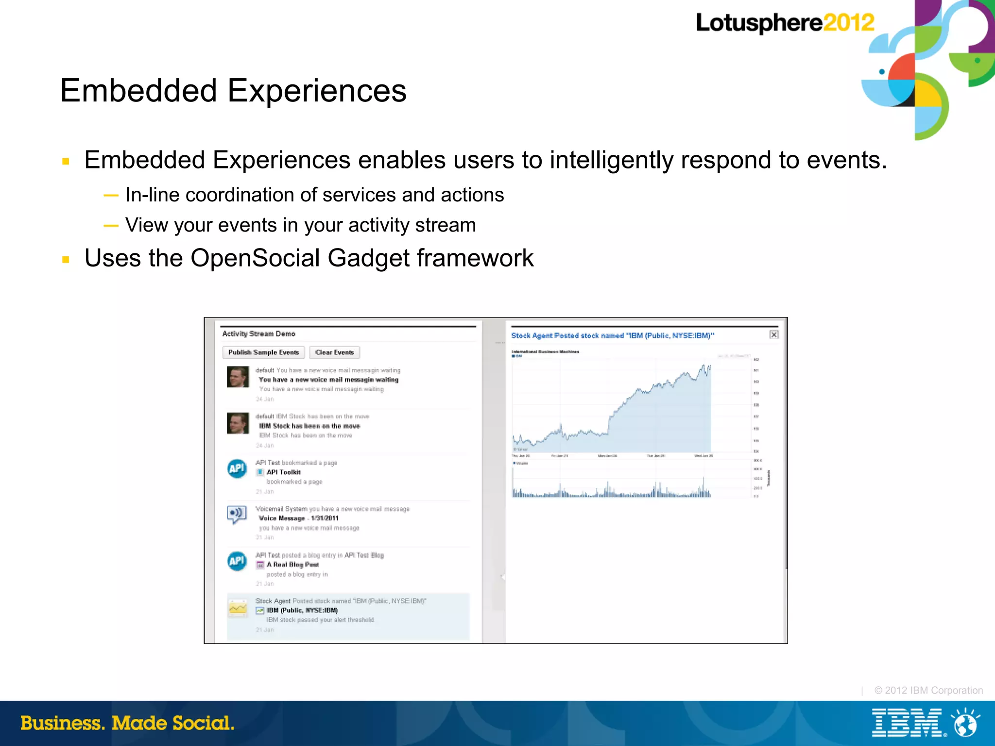 Embedded Experiences
■   Embedded Experiences enables users to intelligently respond to events.
     ─ In-line coordination of services and actions
     ─ View your events in your activity stream
■   Uses the OpenSocial Gadget framework




                                                                       |   © 2012 IBM Corporation
 