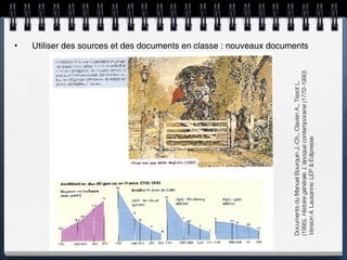 Utiliser des sources et des documents en classe : nouveaux documents Documents du Manuel Bourquin J.-Ch., Clavien A., Tissot L. (1995).  Histoire générale. L’époque contemporaine (1770-1990). Version A.  Lausanne: LEP & Edipresse 
