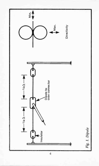bp125-25-simple-amateur-band-aerials.pdf