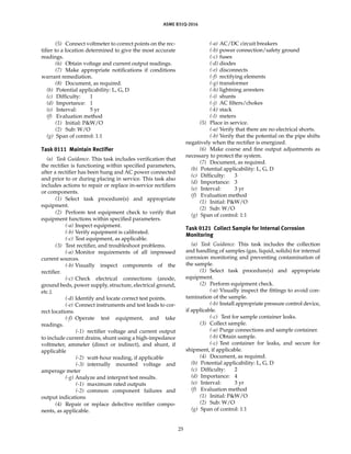ASME_B31Q-2016.pdf