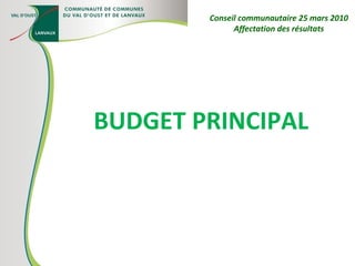 BUDGET PRINCIPAL Conseil communautaire 25 mars 2010 Affectation des résultats 