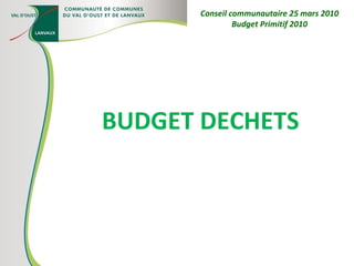 BUDGET DECHETS Conseil communautaire 25 mars 2010 Budget Primitif 2010 