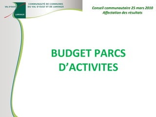 BUDGET PARCS D’ACTIVITES Conseil communautaire 25 mars 2010 Affectation des résultats 