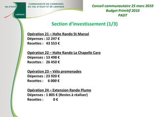 Section d’investissement (1/3) Opération 21 – Halte Rando St Marcel Dépenses : 12 247 € Recettes :  43 553 € Opération 22 – Halte Rando La Chapelle Caro Dépenses : 13 498 € Recettes :  26 450 € Opération 23 – Vélo promenades Dépenses : 23 920 € Recettes :  6 000 € Opération 24 – Extension Rando Plume Dépenses : 1 805 € (Restes à réaliser) Recettes :  0 € Conseil communautaire 25 mars 2010 Budget Primitif 2010 PADT 